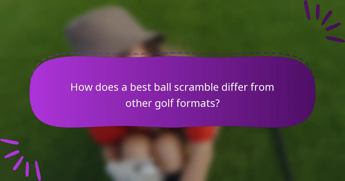 How does a best ball scramble differ from other golf formats?